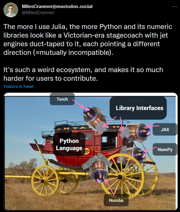 Python strategy